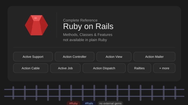 Ruby on Rails — Complete Reference of Methods, Classes & Features Not in Ruby