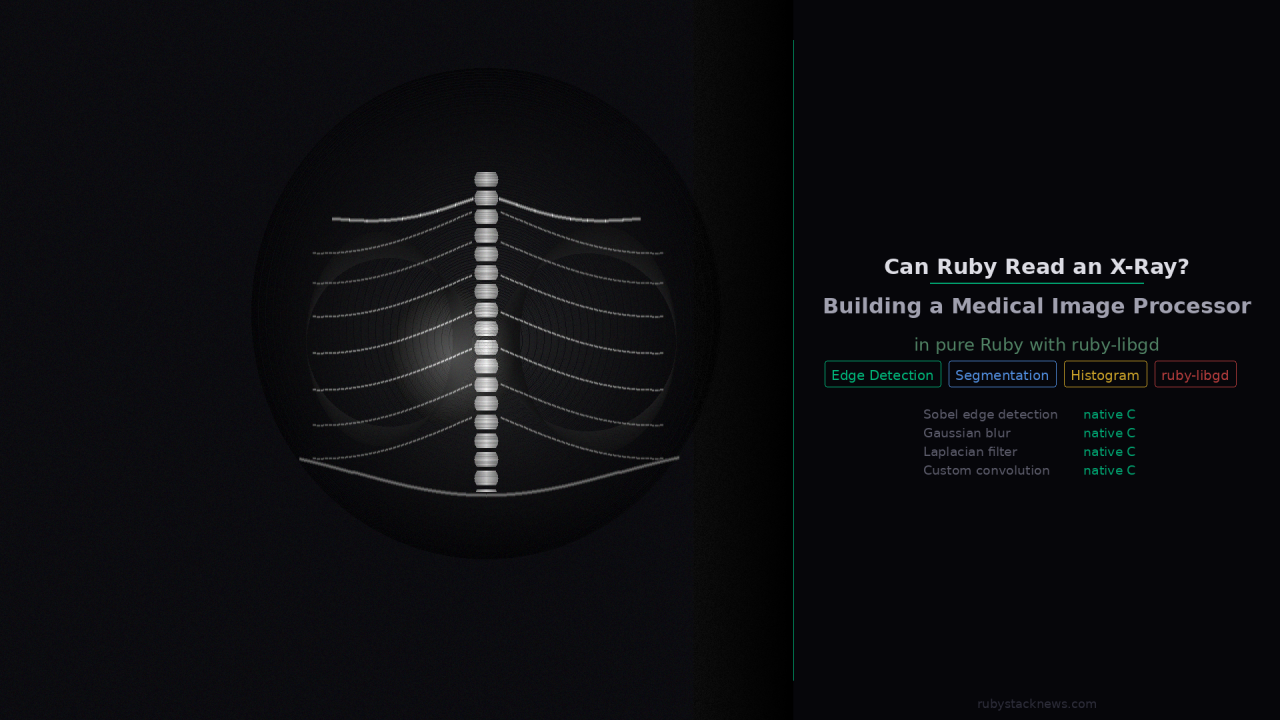 Can Ruby Read an X-Ray? Building a Medical Image Processor