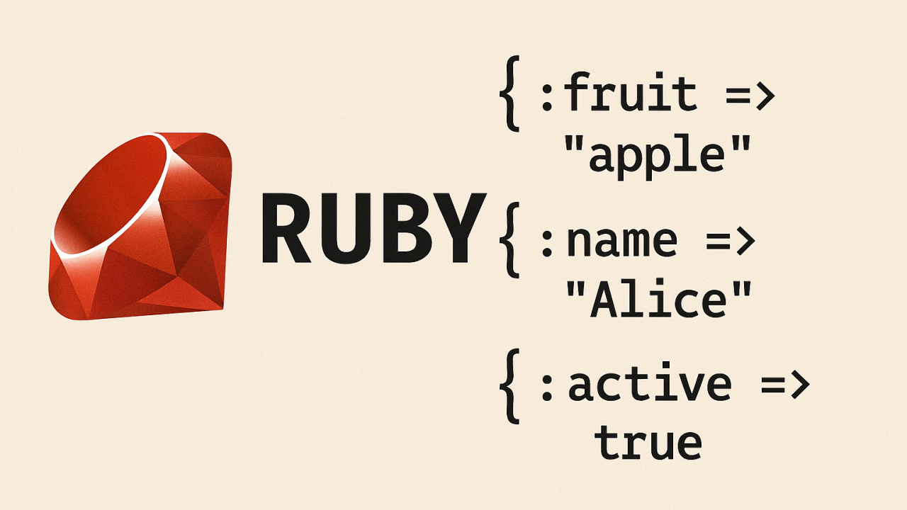 Ruby Hash Isn’t Always a Hash Table (And Why That Matters)