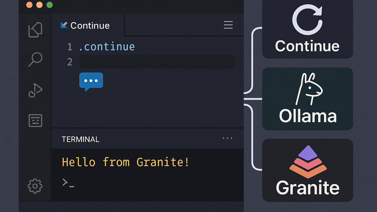 Running AI Locally for Ruby Development: A Practical Guide with Ollama, Aider, and Your Own Codebase