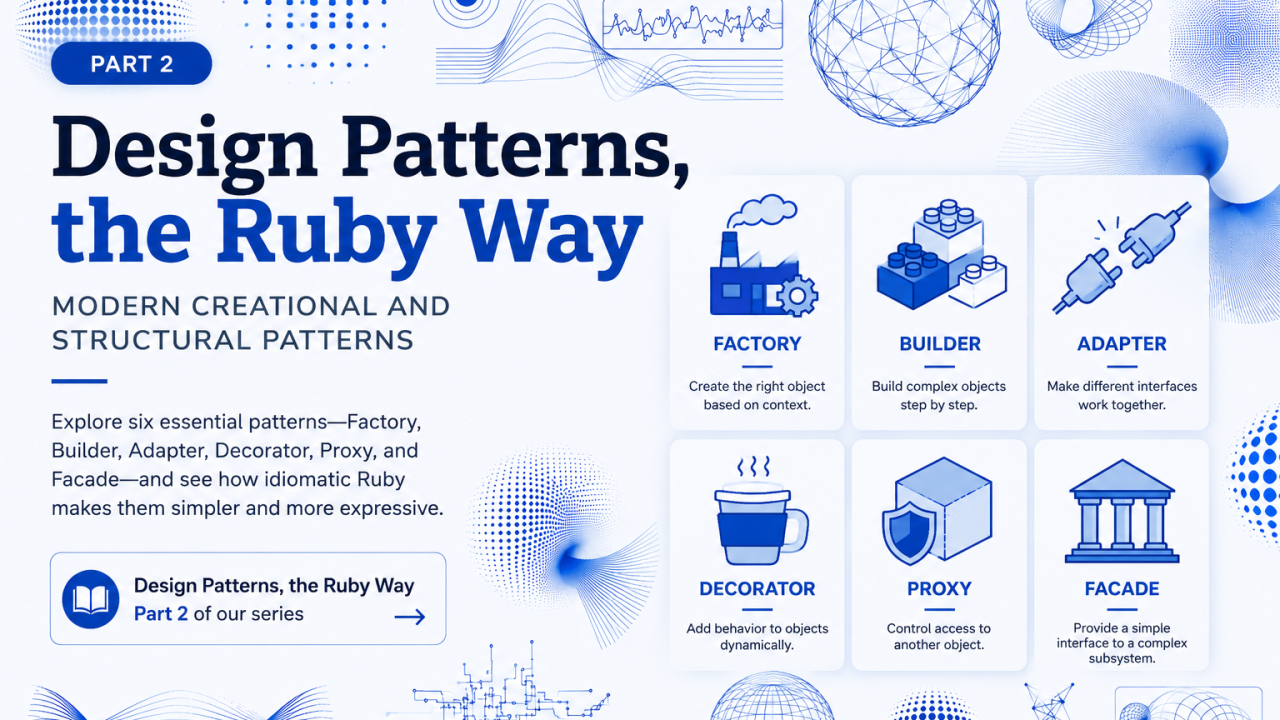 Design Patterns, the Ruby Way (Part 2): Modern Creational and Structural Patterns
